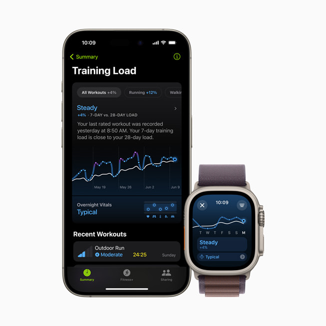 Un iPhone 15 Pro y un Apple Watch Series 9 con la carga de entrenamiento de un usuario.