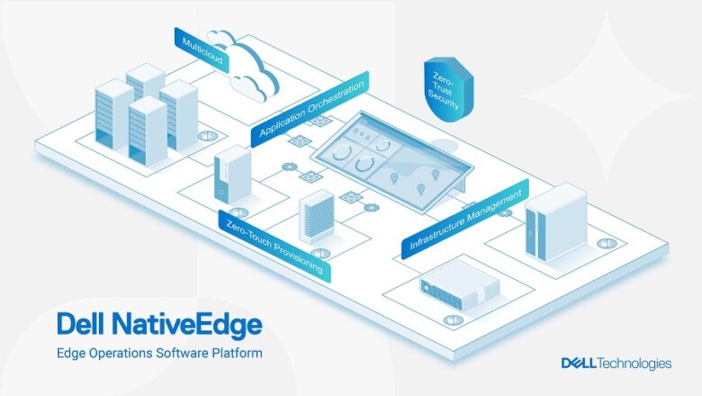 Los avances en Dell APEX ayudan a los clientes a fortalecer sus estrategias en la nube